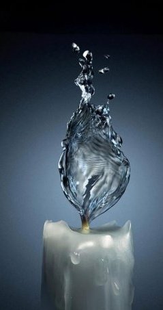 water candle