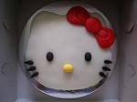 Happy 19th Birthday